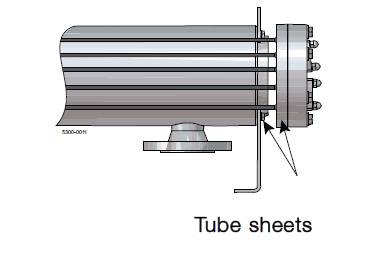 Tubular Heat Exchangers - F&H Sanitary Processing Equipment